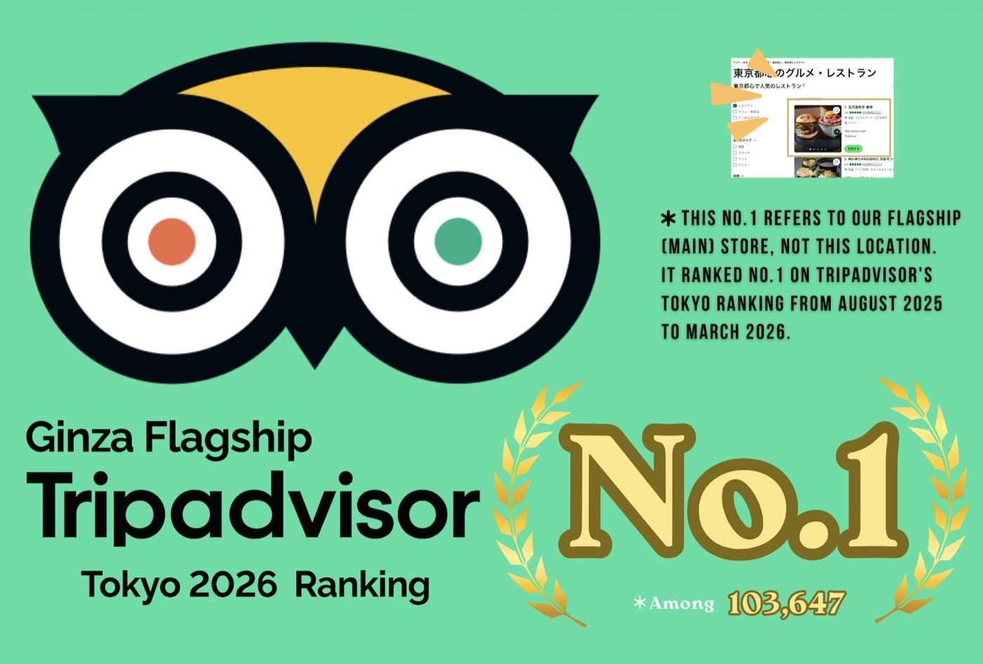 Tripadvisor Tokyo 2026 No.1 Ranking — Ginza Flagship Store
